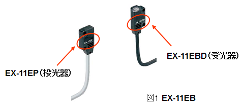 EX-11EP（投光器のみ）、EX-11EBD（受光器のみ） 手配できますか？